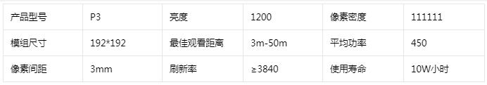 高清室內LED顯示屏