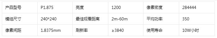 戶外廣告小間距LED顯示屏