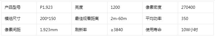 戶外節能小間距LED顯示屏